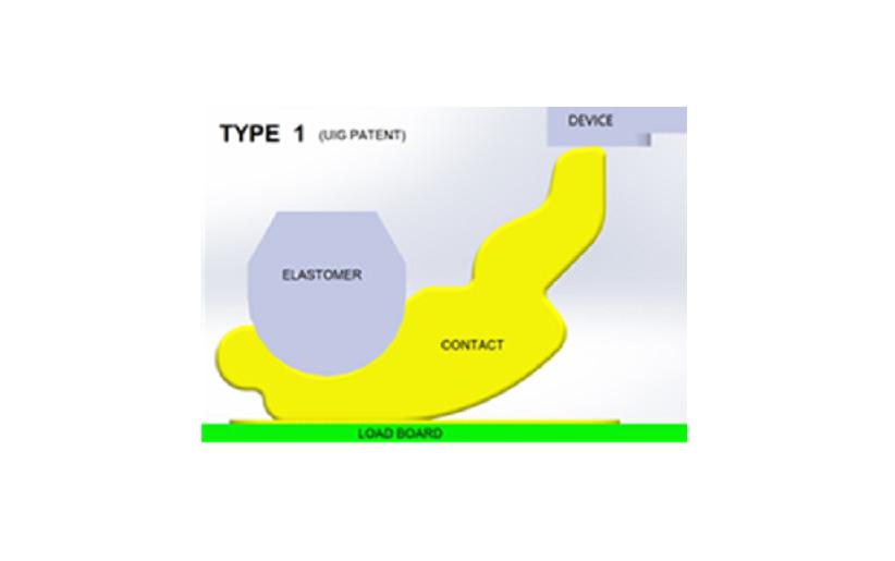 Semiconductor chip package test probe